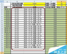 如何在Excel中制作每月的房贷车贷