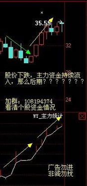 我买进1万元的股票,次日再卖出.这一进一出手续费(包括印花税,佣金等等全算)一共多少钱