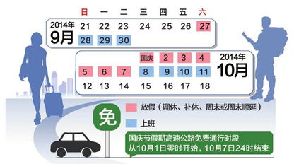 股票市场10月1号放假多少天