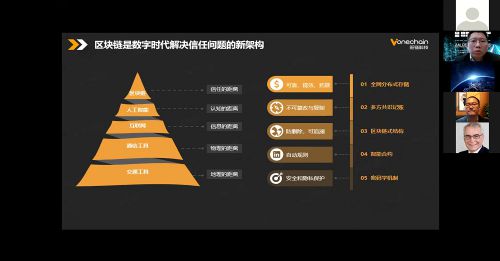 网链科技有限公司怎么样可靠吗,亹鎬栫墖 网链科技有限公司怎么样可靠吗,亹鎬栫墖 快讯