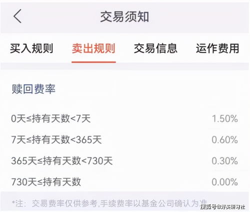 慧定投投资期限为多久？赎回费率多少