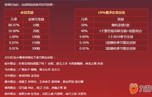 卡盟英雄联盟点卷(图7)