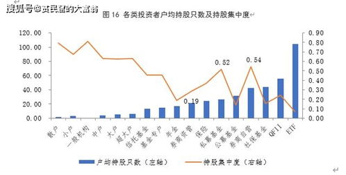 股票是根据公司的资产总额制定的 那总额不是随着散户的增加而增加吗