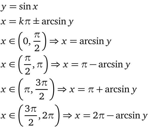 arcsinx等于什么(arcsinsinx为什么等于x) 