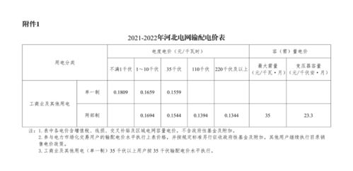 唐山最新电价