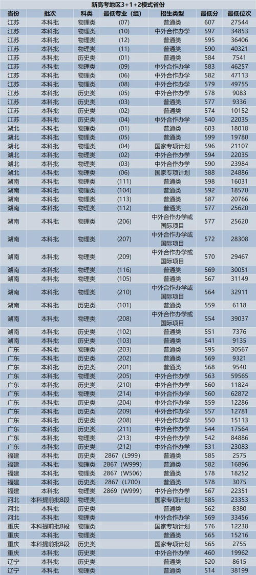 2023年流年运程测算 2024年流年运势测算