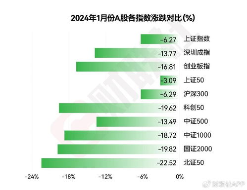 若客户的担保物被全部平仓后怎么处理,了解货物全部被平仓的原因 若客户的担保物被全部平仓后怎么处理,了解货物全部被平仓的原因 行情