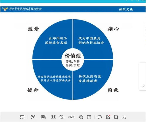 美容行业怎么跟饭店餐厅形成合作来达到资源共享