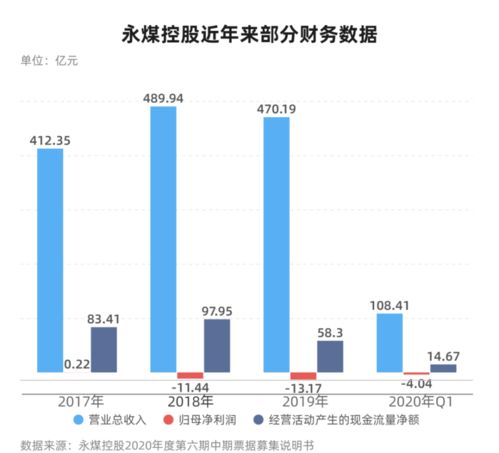  富邦控股集团有限公司市国有哪几个级别,中国500强企业的多级发展历程 天富登录