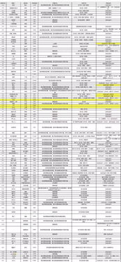 礼品卡网址,尽情购物，礼品:探索我们的礼品卡世界 礼品卡网址,尽情购物，礼品:探索我们的礼品卡世界 快讯