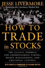 good stocks to trade options om,Good Stocks to Trade Options On: A Comprehensive Guide