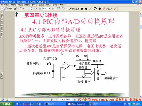 ADC相关知识