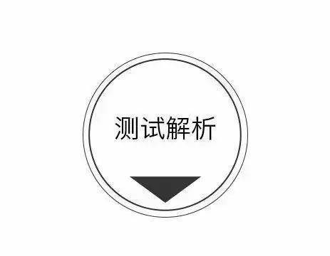 选一个字,测你年末运势有多旺