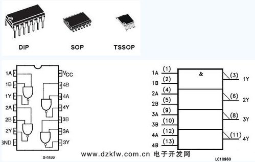 7447引脚图图片