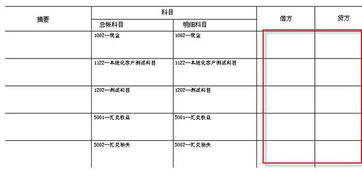 以人民币以外的货币作记帐本位币时，编制财务会计报表时折算率是按记帐时间计算还是按编制报表的时间计算？