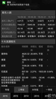 四季报和年报分别什么时候出？