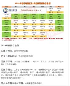 去郑州正月14日焦作车限几号 