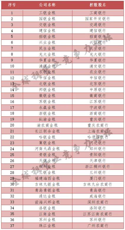 股权10转10送4派4.5是什么意思