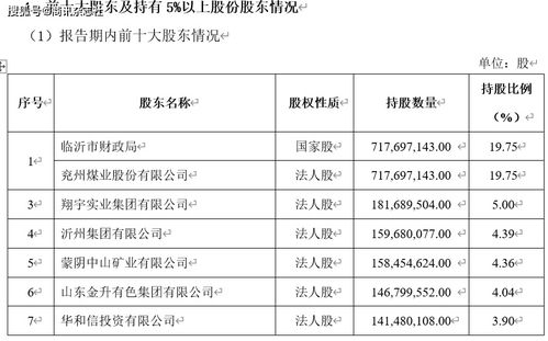 8000017089999开头是临商银行哪个开户行的