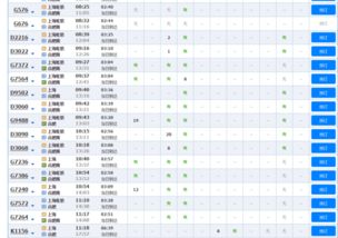 上海到合肥火车时刻表,上海到六安高铁时刻表查询-第3张图片