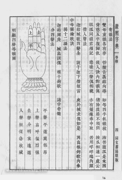 康熙字典16画的字大全(含五行属性)，康熙字典16画的字大全(含五行属性)程