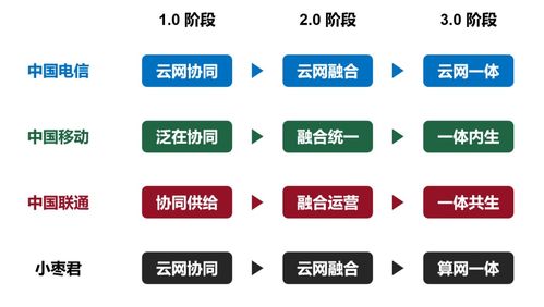  1Tmine算力交易平台,算力合约是什么意思？和个人挖矿有什么不一样吗？ 元宇宙