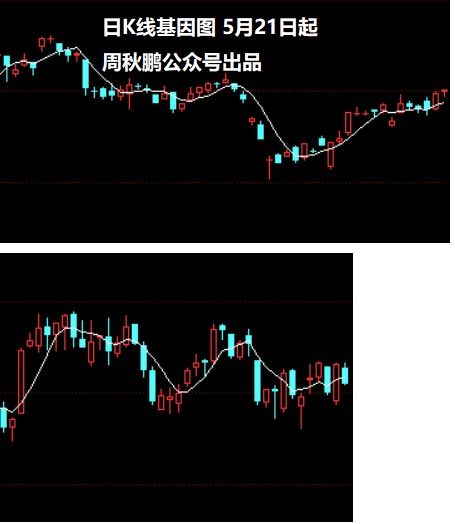  pepe币走势图k线专业版,快讯通财经怎么样? USDT行情