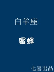 12星座生气后都变形 狮子座变老虎 双鱼座变猫咪 