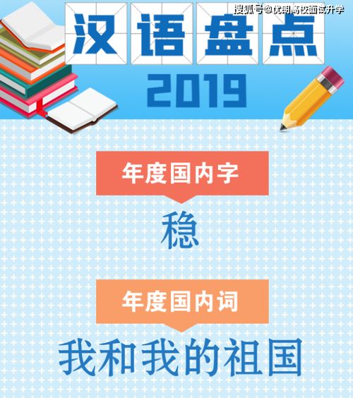 网络语言流行语大全 网络语言流行语大全 NTF