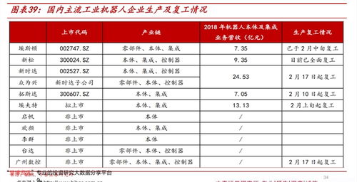 tnt币价格,DHL 和TNT 价格怎么算啊。哪个价格贵点 tnt币价格,DHL 和TNT 价格怎么算啊。哪个价格贵点 活动