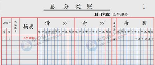 会计手工帐建账,财务手工账怎么做？