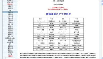 重装机兵3中各个城市的日文名字和中文名字对照表