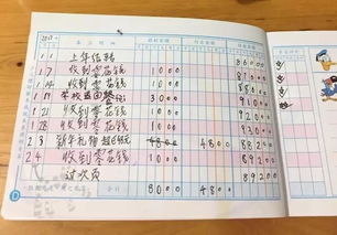 杭州二年级小学生晒账本 打理小金库存下2万元