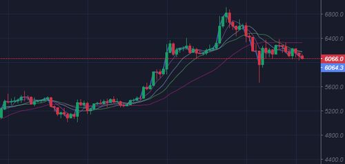 mth币最新行情,行情概要 mth币最新行情,行情概要 百科