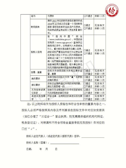 一眼看懂投标文件编制流程 全 