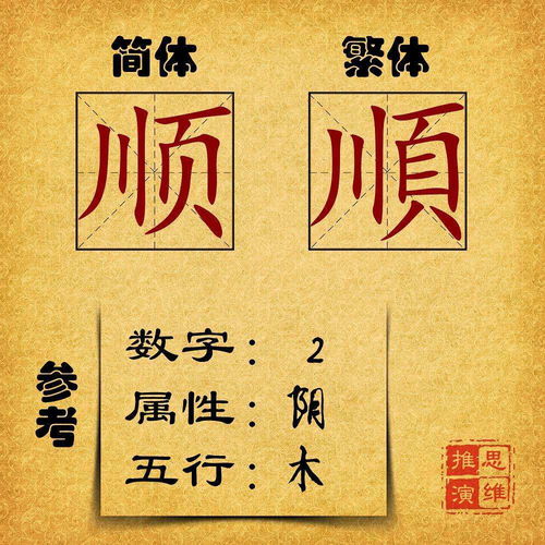 人名与性格特点,《西游记》《水浒传》《三国演义》《红楼梦》主要人物的姓名性格特点