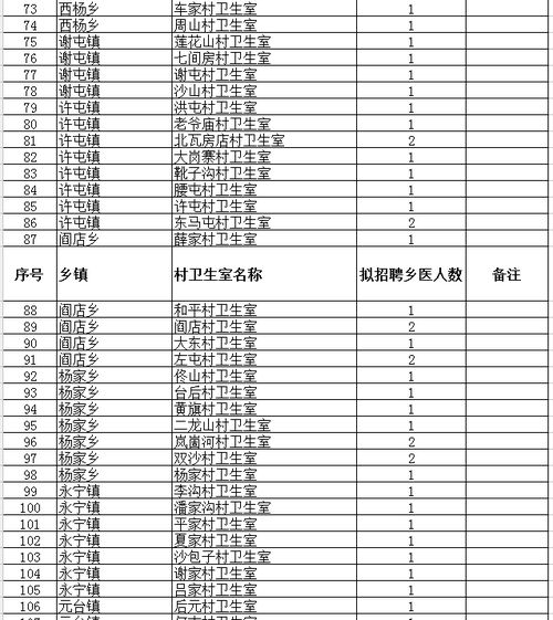 又一大波招聘来袭,转发给需要的人 