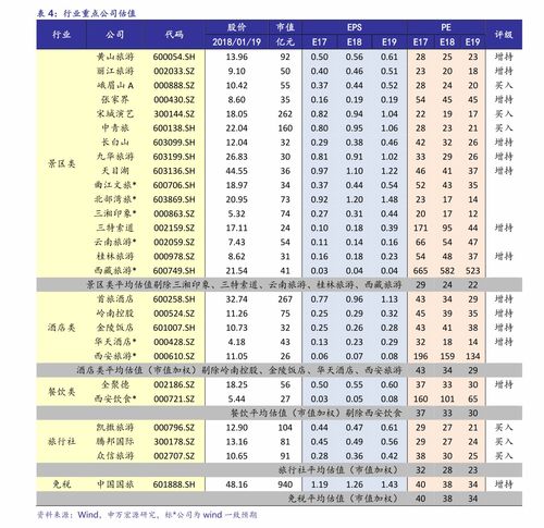 ∪SDT今日价格—ustd今天最新价格