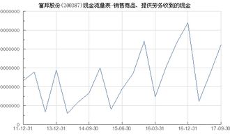  富邦股份的主要产品,引领农业科技，打造数字农业AI产品矩阵 天富官网