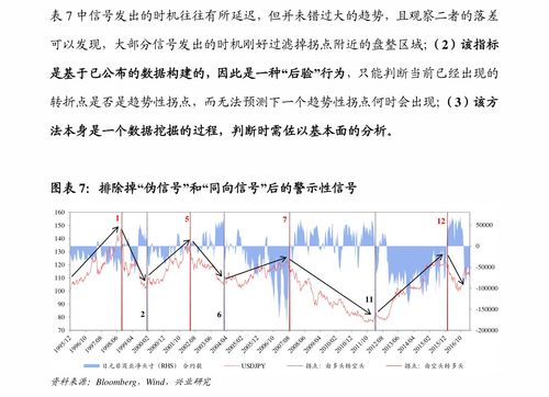 菲币对人民币汇率走势,汇率变动的背景 菲币对人民币汇率走势,汇率变动的背景 快讯