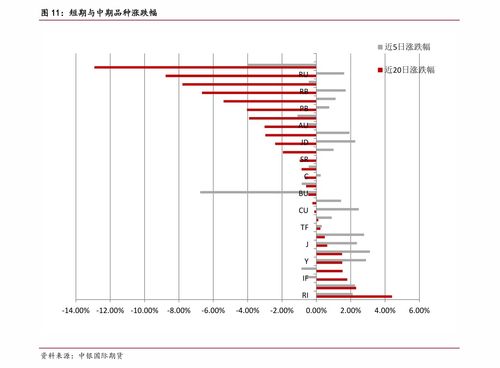 巴新币与人民币的汇率,最新的新货币和人民币汇率走势 巴新币与人民币的汇率,最新的新货币和人民币汇率走势 百科