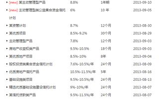 你好我想问一下，销售折让为什么不让记入财务费用？