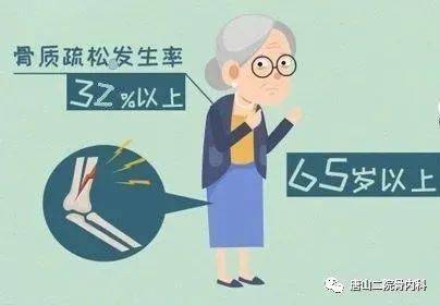 骨质疏松为啥青睐女性 迎3.8国际妇女节特别奉献 内附视频