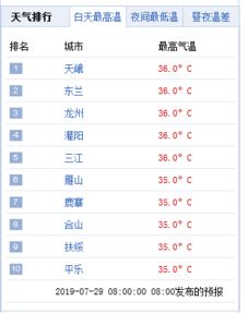 广西宜州到玉林有没有直达快班？需要多少时间？票价？每日几班？求解！谢谢各大神！