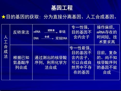 浙江赛蜜生物科技怎么样？两性健康产业属于什么性质？