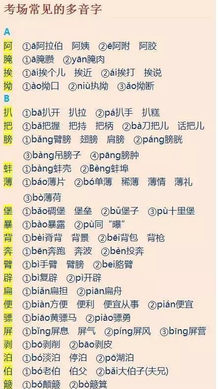 小学多音字 拼音 组词 汇总 快给孩子留着