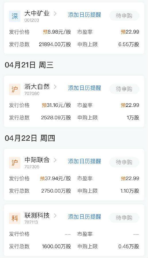 下周重磅日程 4月19日至4月25日当周重磅财经事件一览