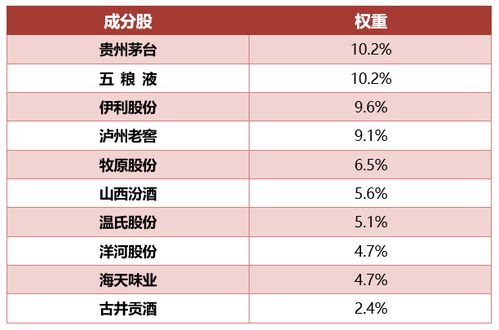 湖北2023年选课数据（湖北2021选课人数）,湖北2023年选课数据公布