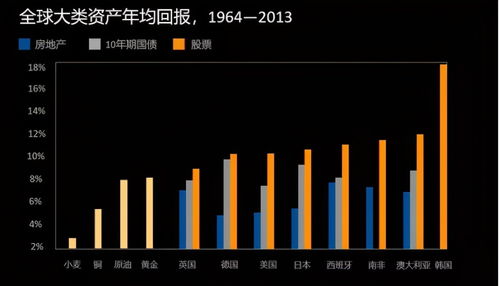 权益类证券是不是指的就是股票？谢谢老师们指教