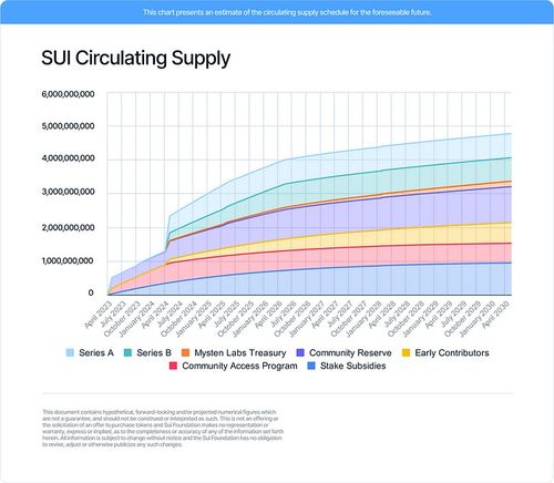 token表是什么意思, oke表是什么? token表是什么意思, oke表是什么? 活动